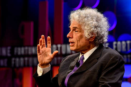 Steven Pinker: Enlightenment Now